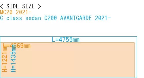 #MC20 2021- + C class sedan C200 AVANTGARDE 2021-